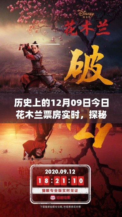 花木兰票房背后的秘密故事,今日实时票房揭秘与探秘传奇影院之旅