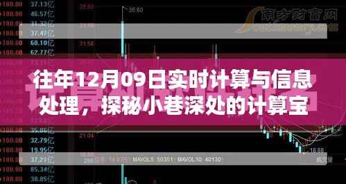 探秘小巷深处的计算宝藏,实时计算与信息处理领域的独特小店