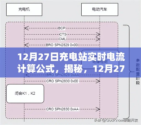 揭秘,充电站实时电流计算详解(适用于12月27日)