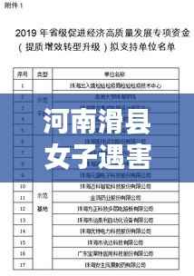 河南滑县女子遇害名单最新进展报告