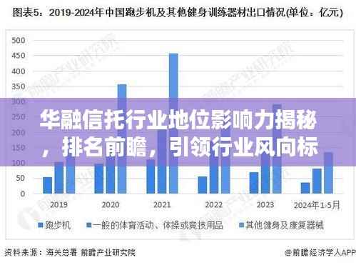 花样新翻 第2页