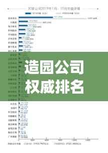 造园公司权威排名揭晓,行业领军者的成功秘诀大揭秘!